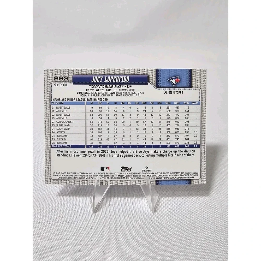Topps 2026 Series 1 Diamante Foil Joey Loperfido #263 Toronto Blue Jays